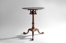 The Connoisseur’s Eye  On Philadelphia Candlestands