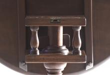 The Connoisseur’s Eye  On Philadelphia Candlestands