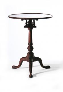 The Connoisseur’s Eye  On Philadelphia Candlestands